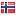 investtech.com server is located in Norway